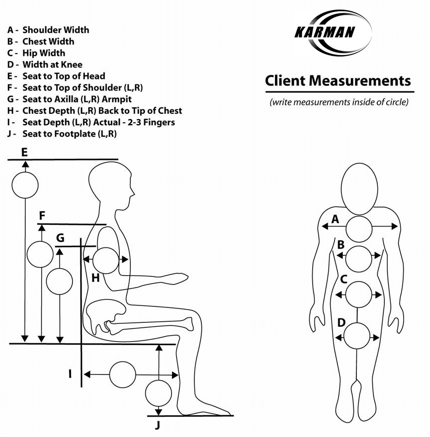 Tabla de medidas de sillas de ruedas - Karman | Para todas las sillas de ruedas manuales