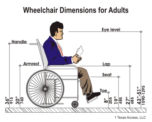 Standard Wheelchair Size Chart