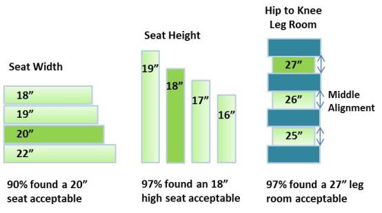 Wheelchair Tire Size Chart