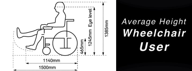 Wheelchair User Average Height - Height While Seated in Chairs