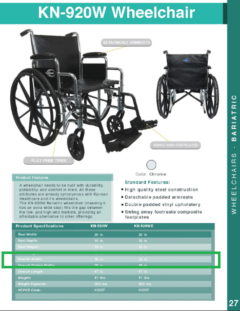 Wheelchair Accessories for Non-Wheelchair Users?